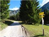 Ehrwald - Zugspitze